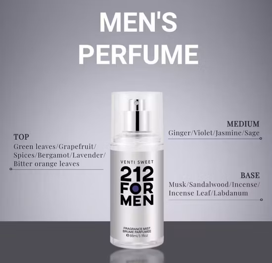 Comercio al por mayor Body Spray Precio barato Mist Body Spray Spray de perfume